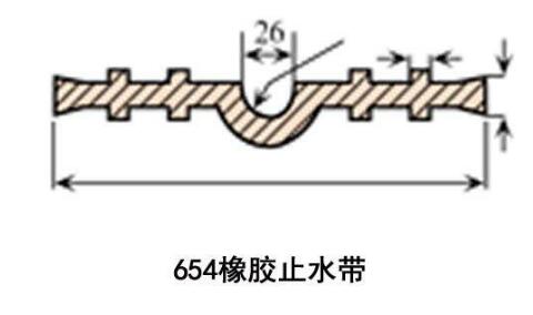 654橡膠止水帶