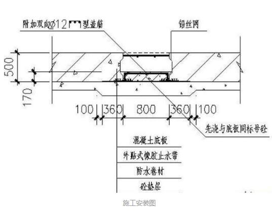 背貼式橡膠止水帶如何施工安裝