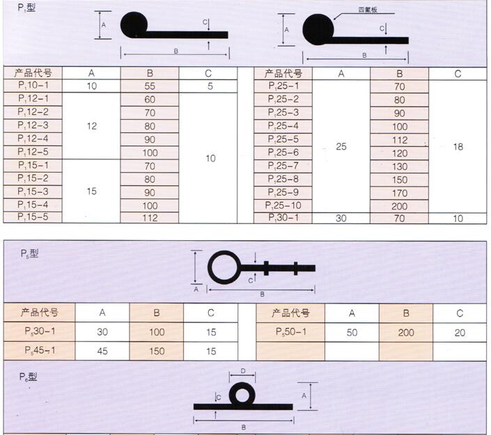 P型橡膠止水帶閘門水封止水帶規格尺寸表